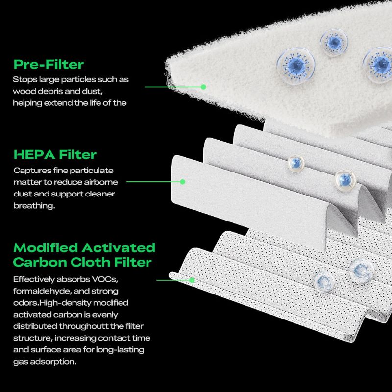 Falcon AP1 mini Creality HEPA activated carbon filtration system